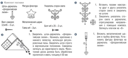 Vand pisica weathervane pe acoperisul unei serii mari - Optimum - bf002