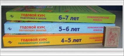 Література з підготовки дітей до школи список відмінних посібників