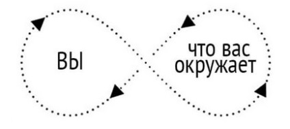 Любов здатна розчинити будь-який негатив