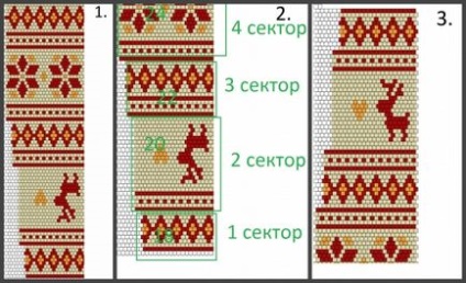 Clasa principală tricotată de margele cu extensia 