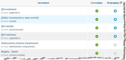 Conținutul în joomla 2