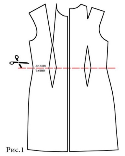 Modele stiluri de rochie în acest sezon