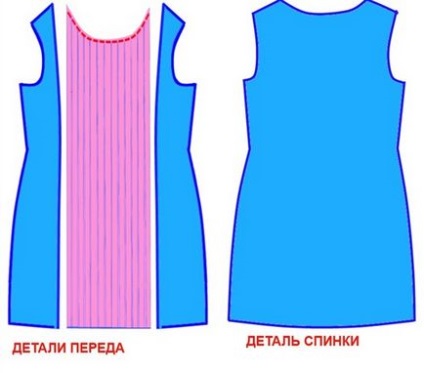 Modele stiluri de rochie în acest sezon