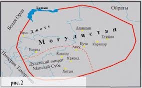 Могулистан · середньовічні держави в xiv-xv ст