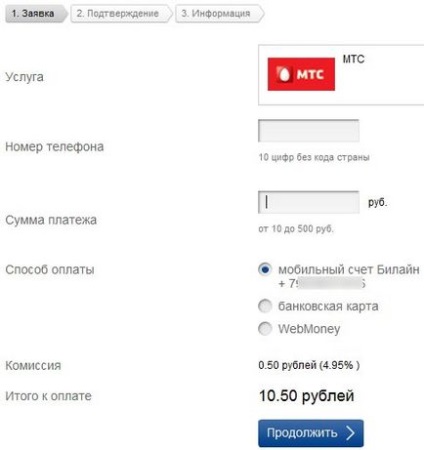 Moneynews, платіжний світ ruru є куди рости