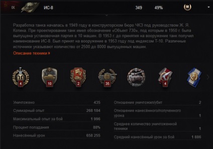 Чи можна грати в world of tanks безкоштовно