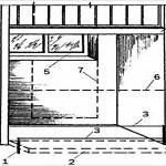 Este posibil și cum să atașați un balcon la parter permis, proiecte