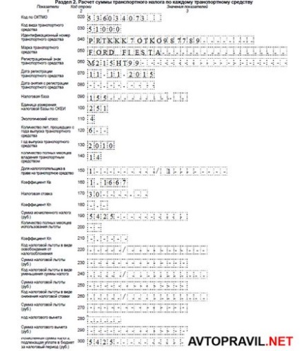 Податкова декларація з транспортного податку в 2017 році