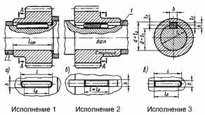 Призначення і коротка характеристика основних типів, переваги і недоліки, область застосування