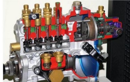 Несправності паливної системи дизельного двигуна схема і перевірка