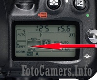 Setările Nikon d7000 și examinarea camerei