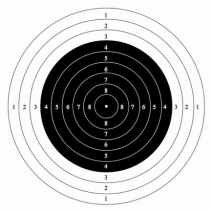 Норми ГТО зі стрільби з пневматичної гвинтівки, як здати норми ГТО зі стрільби (2015-2016 рр