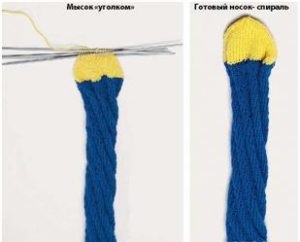 Zokni kötés egy spirális lépésről lépésre osztályát, fotó-video leckék