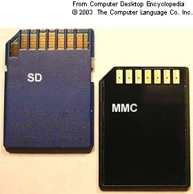 Njmd (unitate HDD)