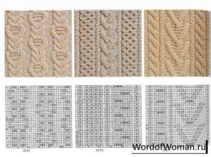 Modele de tricotat cu ace de tricotat cu descrieri și modele - o lume a femeii
