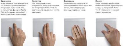 Огляд ультрабука apple macbook air 11 