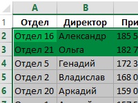 Оформлення таблиць excel форматуванням осередків листа