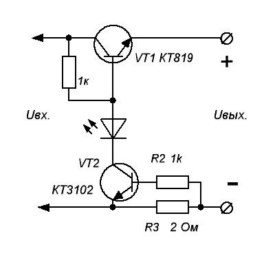 Limitator curent