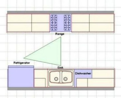 Caracteristicile designului unei bucătării înguste