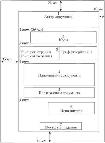 Caracteristici ale elaborării documentelor cu mai multe pagini, utilizarea abrevierilor, simbolurilor și a caracteristicilor speciale