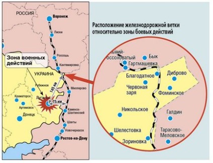 Voi mergeți cu trenul spre sud și treceți prin Ucraina! Portalul informativ Voronezh este al meu! online