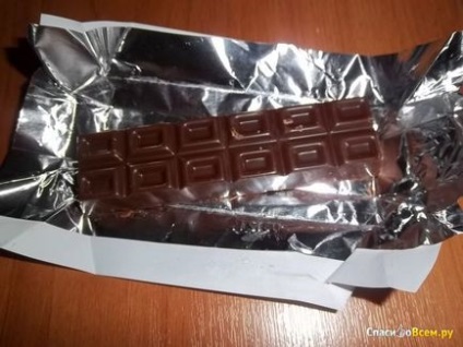 Відгук про шоколадний батончик Шокотель - крем-шоколад - konti мій улюблений батончик, дата відкликання