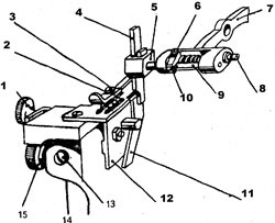 Overlock 51 de clasă, instruire și reparație a clasei 51 overlock