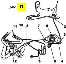 Overlock 51 de clasă, instruire și reparație a clasei 51 overlock