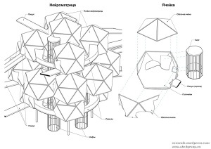 Павільйон атомної енергії (Росатом) на вднх - bim - architecture