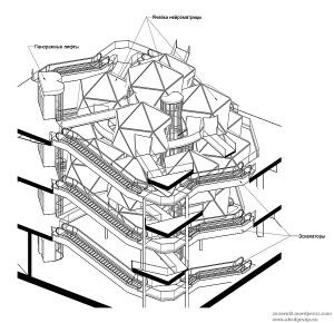 Павільйон атомної енергії (Росатом) на вднх - bim - architecture