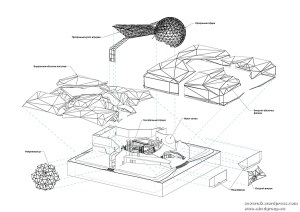 Павільйон атомної енергії (Росатом) на вднх - bim - architecture