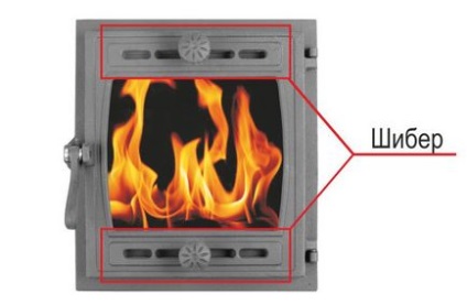 Пічні топкові дверцята з чавуну