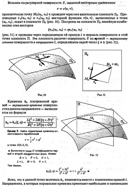 Először a második alapvető formája felületének görbülete - feladatok, amelyek szabályozzák,