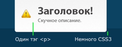 Плагін випадає інформаційного вікна з використанням jquery і css3