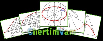 Curbe plate - construcția curbelor - construcții geometrice, curbe locale, construcții