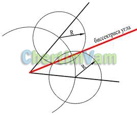 Curbe plate - construcția curbelor - construcții geometrice, curbe locale, construcții