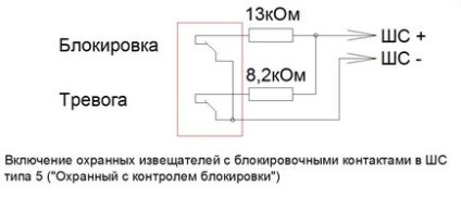 Conectarea detectoarelor la liniile de prag (ne-adresabile) ppl