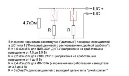 Conectarea detectoarelor la liniile de prag (ne-adresabile) ppl