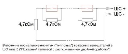 Підключення сповіщувачів до пороговим (неадресними) шлейфам ппк