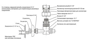 Підключення рушникосушки драбинка з нижнім підключенням