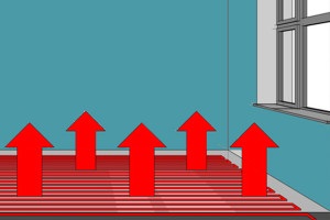 Підкладка під теплу підлогу - функції і різновиди
