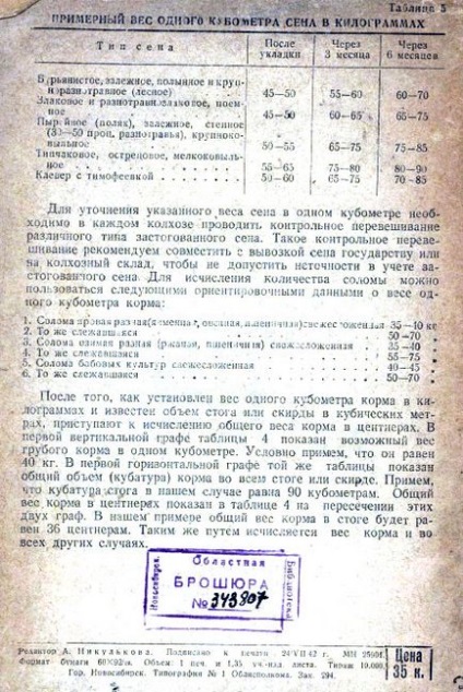 Підрахунок обсягу сіна - обмір стогів сіна