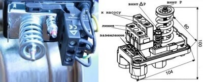 Популярні несправності і ремонт насосної станції своїми руками