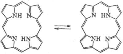 Порфирините - това