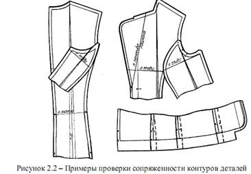 Secvența de construcții și design