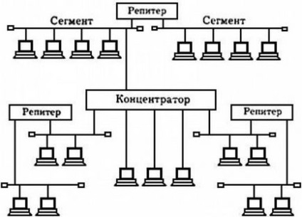 Pierdut și furat invenții de oameni de știință ruși - o sursă de bună dispoziție