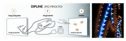 Diplayn mennyezet - a csillagos ég vezetékek nélkül (dipline csoda mennyezeti lámpa vezeték nélkül ..) Diplayn mennyezet - a csillagos ég vezetékek nélkül