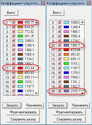 практичні замітки