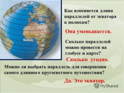 Презентація на тему презентація до уроку з географії (6 клас) на тему градусна мережу