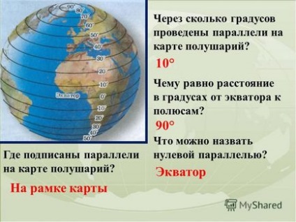 Презентація на тему презентація до уроку з географії (6 клас) на тему градусна мережу